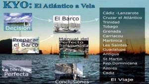 El Atlántico a Vela